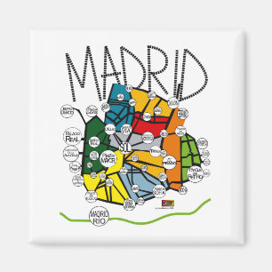 IMAN MADRID. CITIES COLLECTION. MAGNET