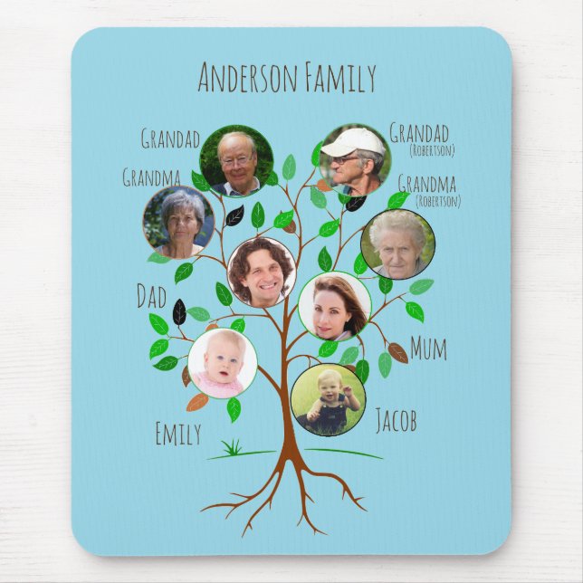 Immediate Family Custom Photo Tree Mouse Mat (Front)