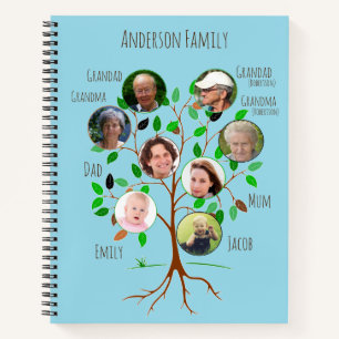 Immediate Family Photo Tree Notebook