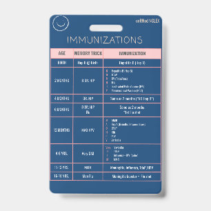 Immunisation Quick Reference Badge ID Badge