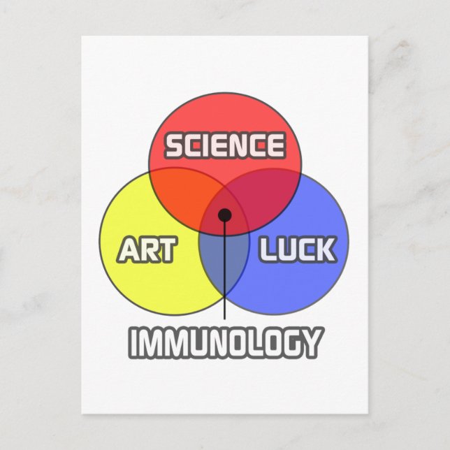 Immunology .. Science Art Luck Postcard (Front)