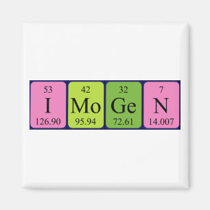 Imogen periodic table name magnet