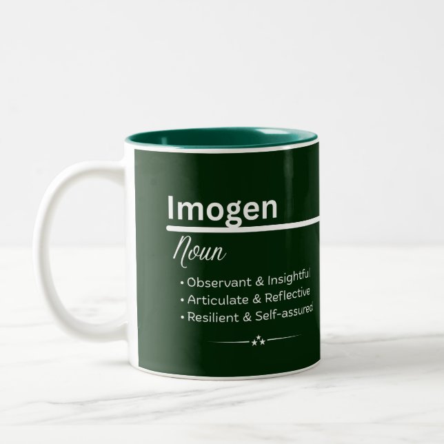 Imogen Personalized Name Coffee Mug (Left)