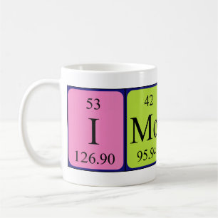 Imogene periodic table name mug