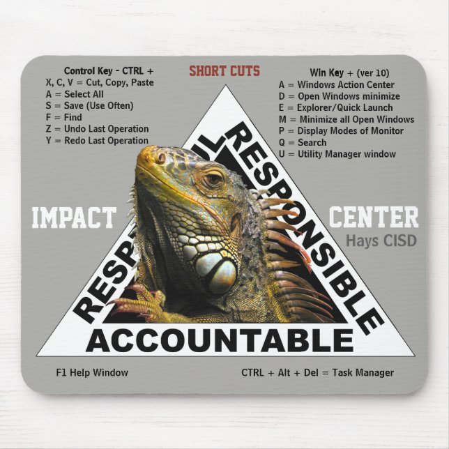 Impact Centre mouse pad with Short Cuts (Front)