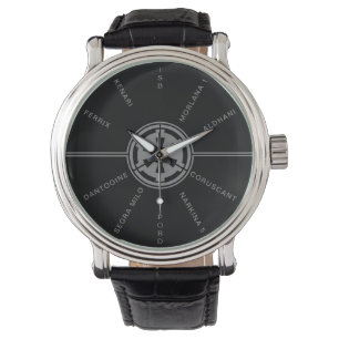 IMPERIAL SECURITY BUREAU WATCH