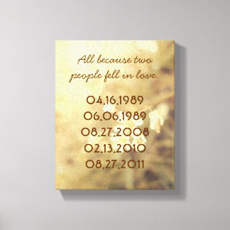 Important Dates Canvas