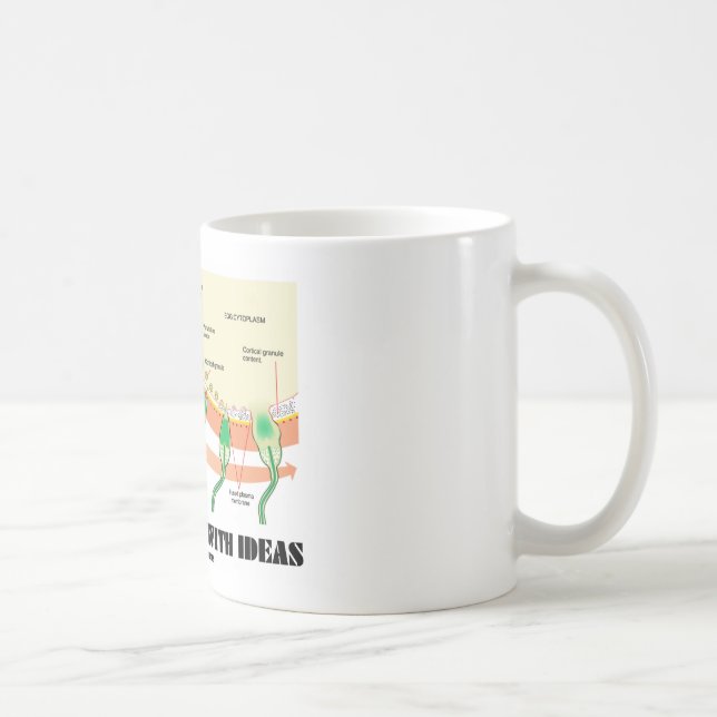 Impregnated With Ideas (Sperm Egg Fertilisation) Coffee Mug (Right)