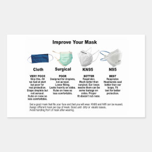 Improve your mask  paper stickers