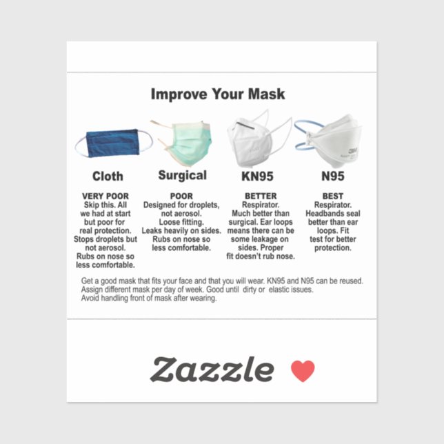Improve your mask vinyl sticker (Sheet)