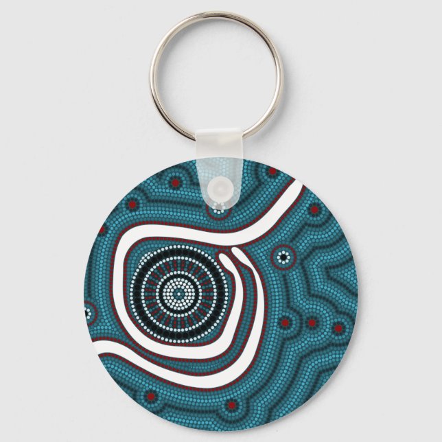 In der Mitte von Nirgendwo - In the middle of nowh Key Ring (Front)