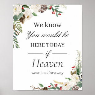 In Love Memory Wedding Sign Rustic Winter Floral