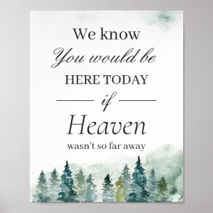 In Love Memory Wedding Sign Winter Pine Trees
