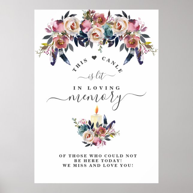 In Loving Memory Dusty Blue Floral Memorial Sign (Front)