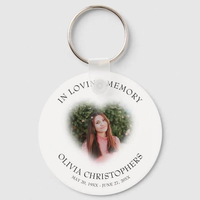 In Loving Memory Heart Frame Custom Photo Memorial Key Ring (Front)