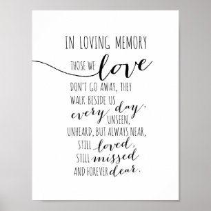 In loving memory memorial, funeral, Black Poster