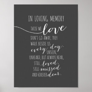 In loving memory memorial, funeral, Dark Grey Poster