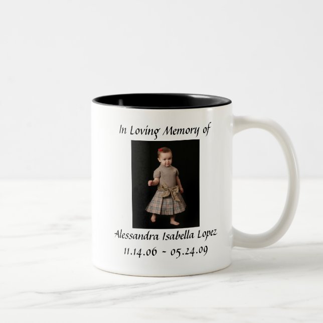 In Loving Memory Mug (Right)