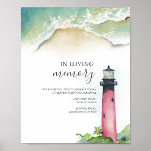 In Loving Memory Nautical Wedding Poster