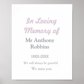 In Loving memory of name funeral memory keepsake Poster