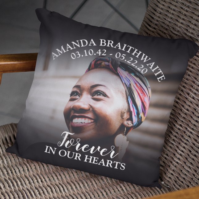 In Loving Memory | Photo | Memorial Cushion (Creator Uploaded)