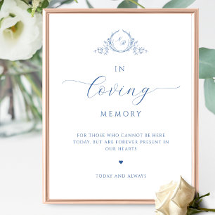 In loving Memory, Script Monogram Blue Sign