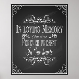 "In loving memory" SIGN for loved one