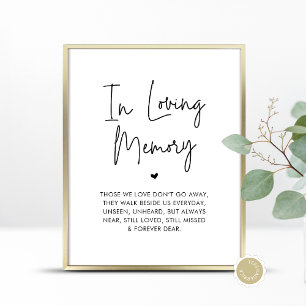 In Loving Memory, Wedding Memorial Table Poster