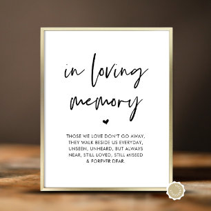 In Loving Memory, Wedding Memorial Table Poster