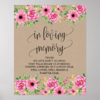 In loving memory Wedding Memorial Table Sign v12