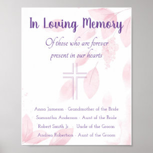 In Loving Memory Wedding Sign