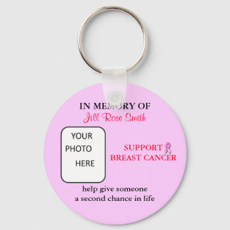IN MEMORY OF, Breast Cancer Keychain
