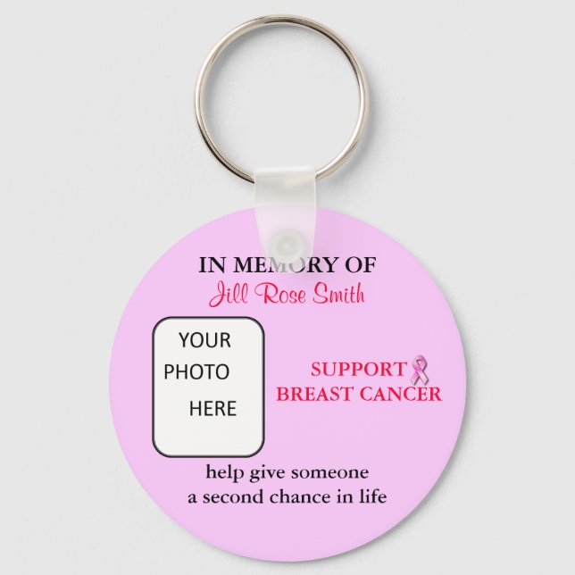 IN MEMORY OF, Breast Cancer Keychain (Front)