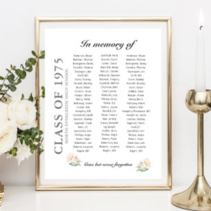 In Memory Of Class Reunion Up to 75 Names Poster