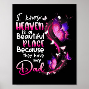 In Memory Of Dad Angel Know Heaven Beautiful Poster