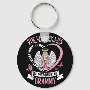 In Memory Of Grammy Breast Cancer Awareness Angel Key Ring