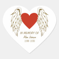 In memory of