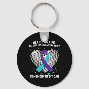In Memory of Loving Dad Suicide Awareness Preventi Key Ring