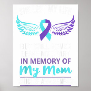 In Memory Of Mom Suicide Awareness Prevention Poster