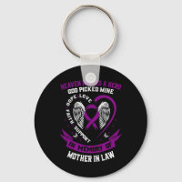 In Memory Of Mother In Law Pancreatic Cancer Aware