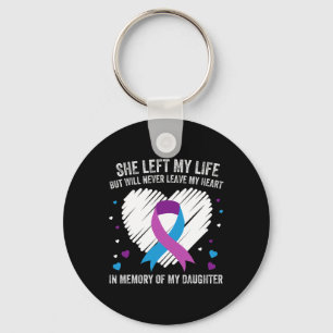 In Memory of My Loving Daughter Suicide Prevention Key Ring