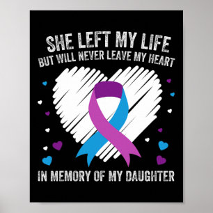 In Memory Of My Loving Daughter Suicide Prevention Poster