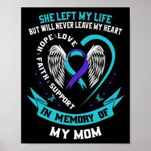 In Memory Of My Mum Loss Of Mother Suicide Awarene Poster