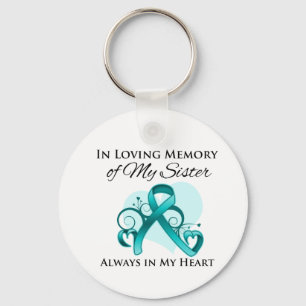 In Memory of My Sister - Ovarian Cancer Key Ring