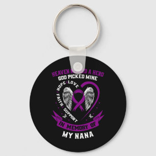 In Memory Of Nana Pancreatic Cancer Awareness Memo Key Ring