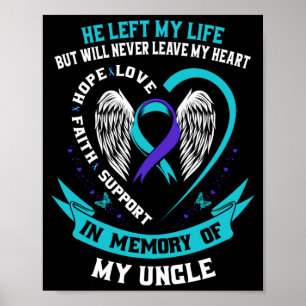 In Memory Of Uncle Suicide Awareness Loss Of Loved Poster
