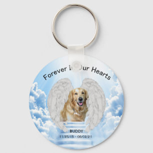 In Memory Personalised Keychain For Pets