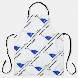 In Optimal World Is Your Solution Feasible Region? Apron