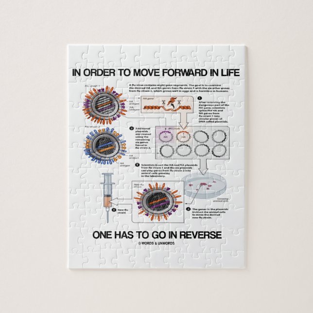 In Order To Move Forward In Life Go Reverse Humour Jigsaw Puzzle (Vertical)