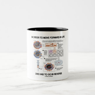 In Order To Move Forward In Life Go Reverse Humour Two-Tone Coffee Mug